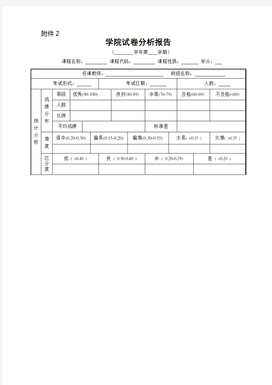 试卷分析模板