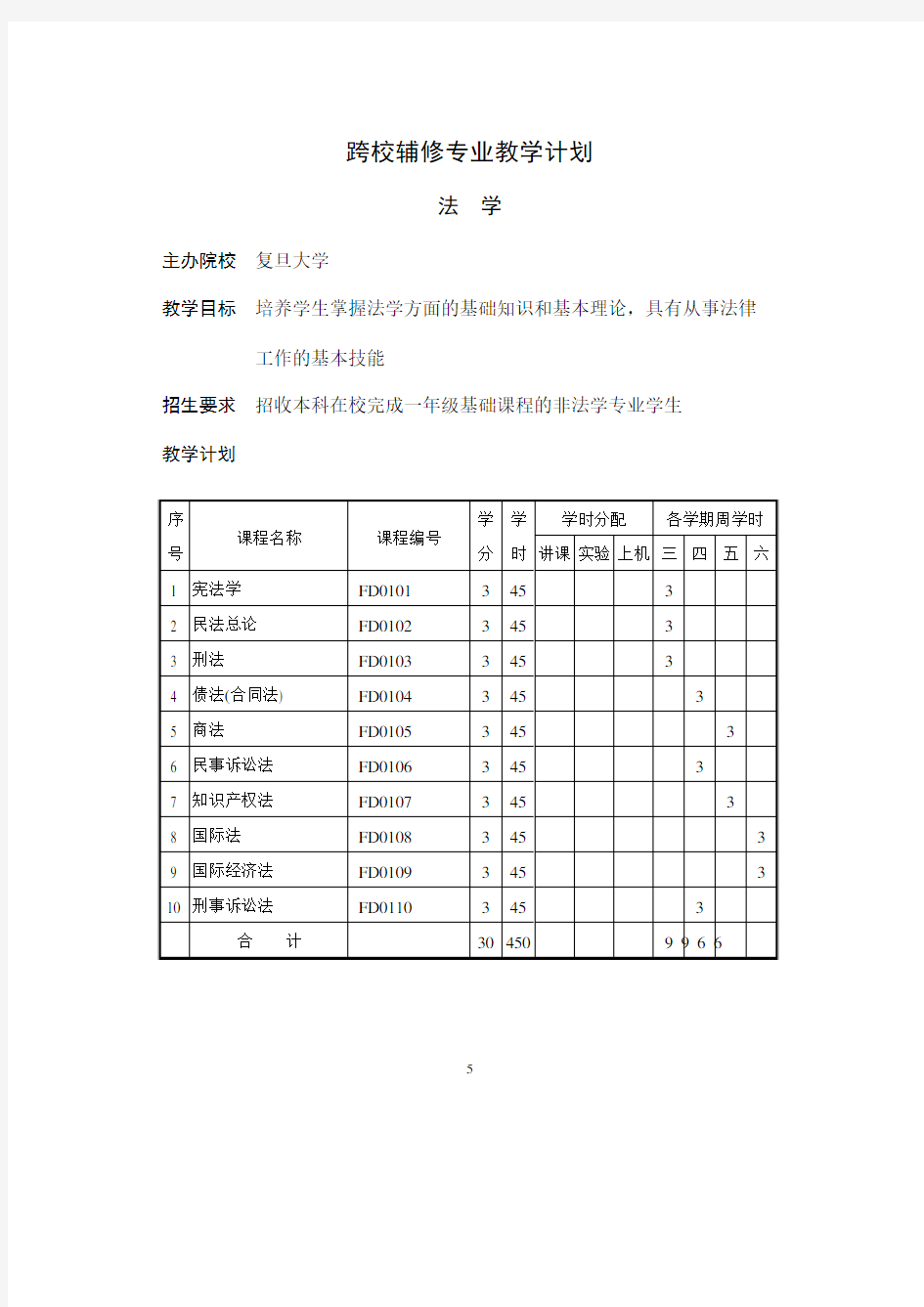 跨校辅修专业教学计划 - 复旦大学教务处