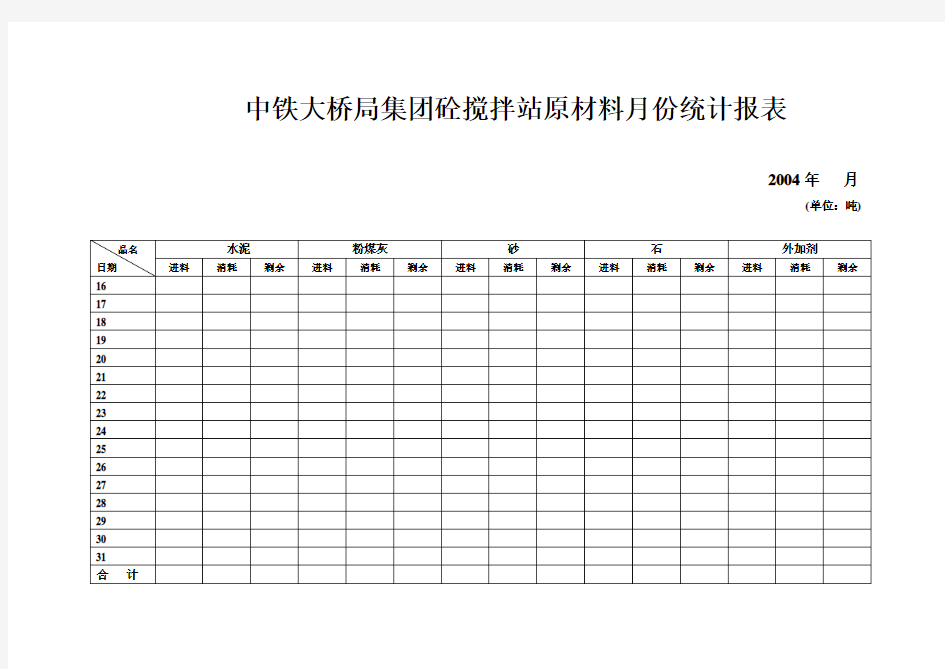 3搅拌站原材料月份统计报表1