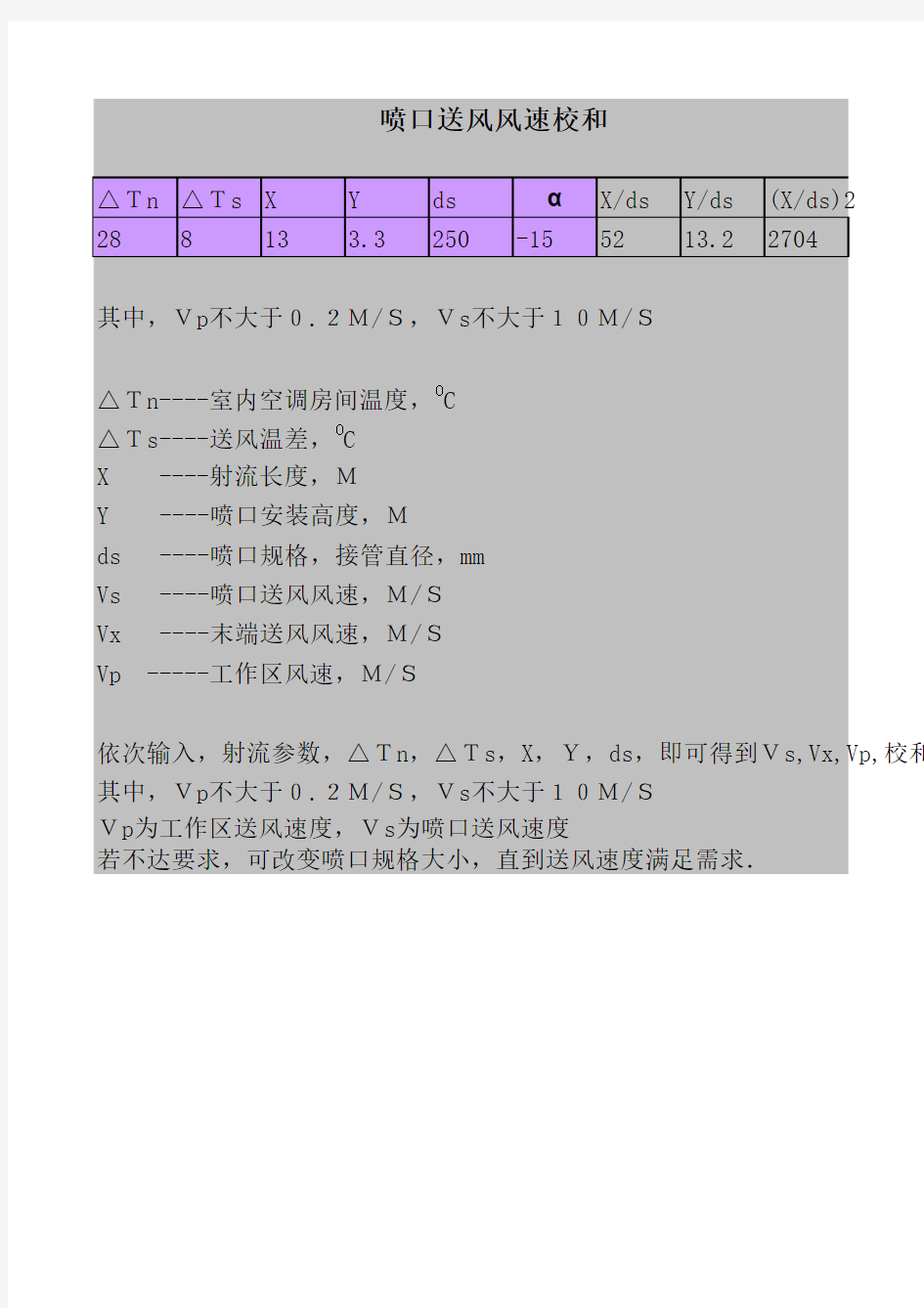 喷口送风风速设计