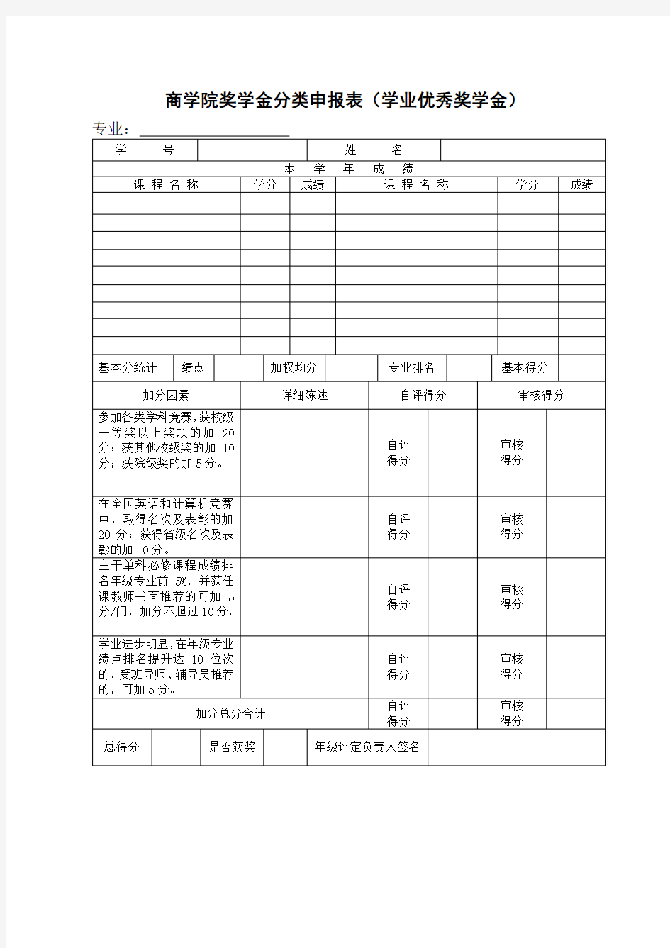 河海大学商学院奖学金评定表格