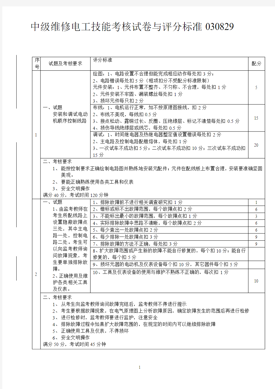 中级维修电工实操(标准)