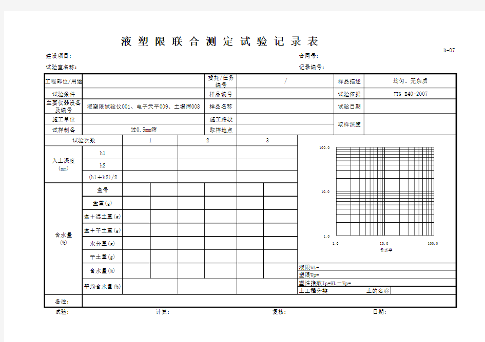 D-07液 塑 限 联 合 测 定 试 验 记 录 表