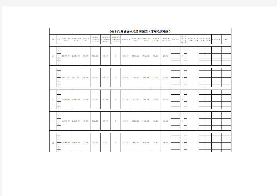 水电费模板(自动计算梯度电费)