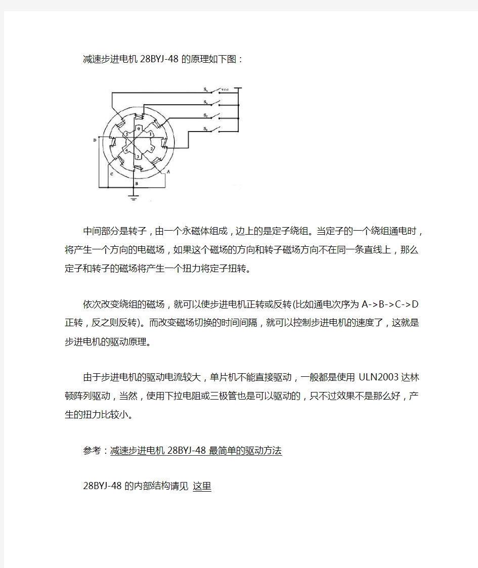 4-四相五线减速步进电机28BYJ-48原理、仿真及演示程序(使用ULN2003A驱动)