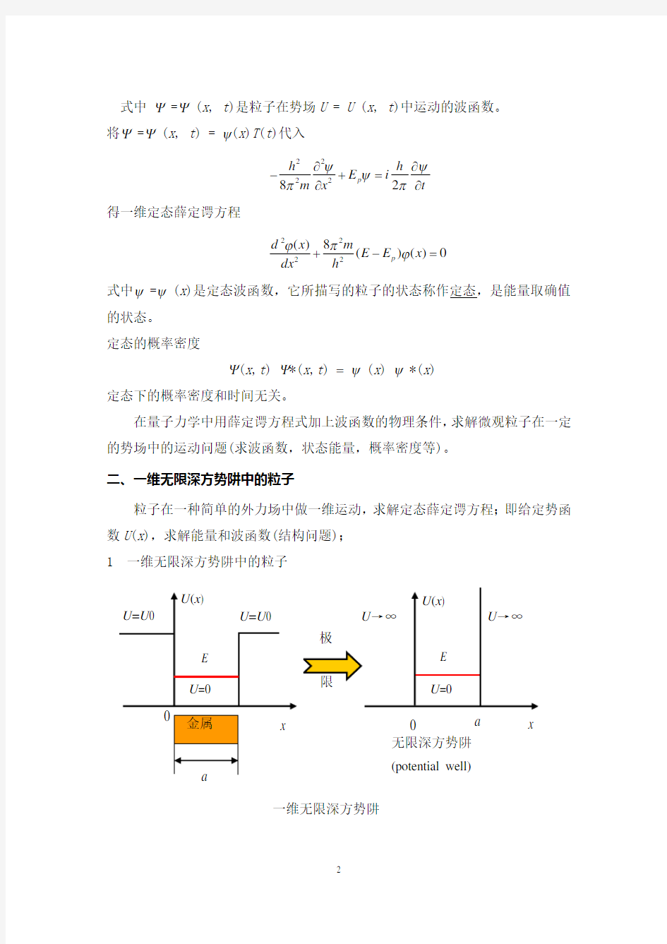 12-6 薛定谔方程