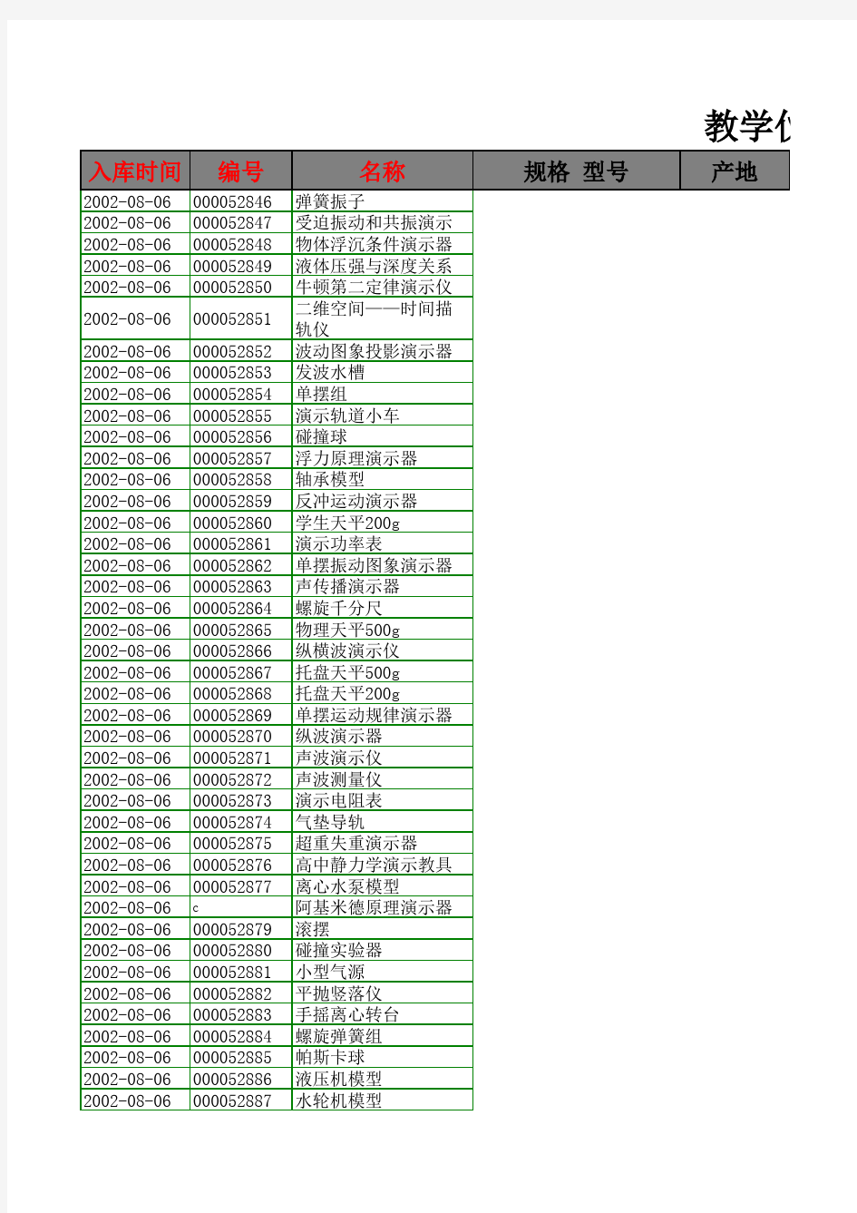 教学仪器设备登记表