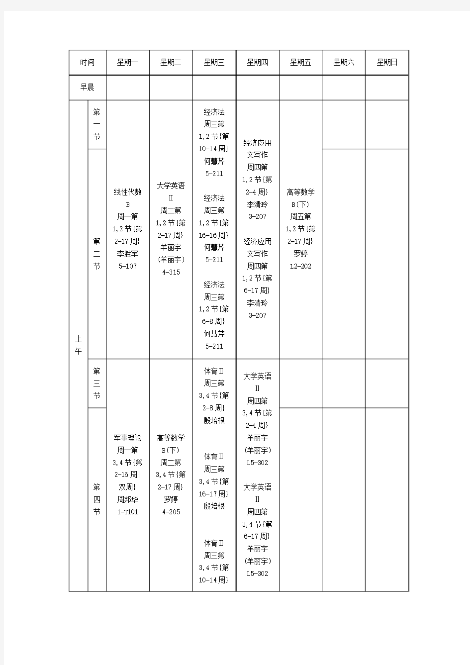 海南大学2012级物流管理(下)课表