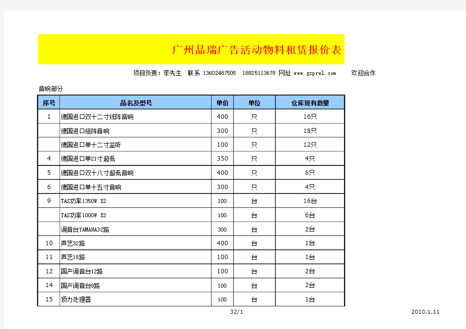 2015品瑞广告庆典物料租赁报价表 1