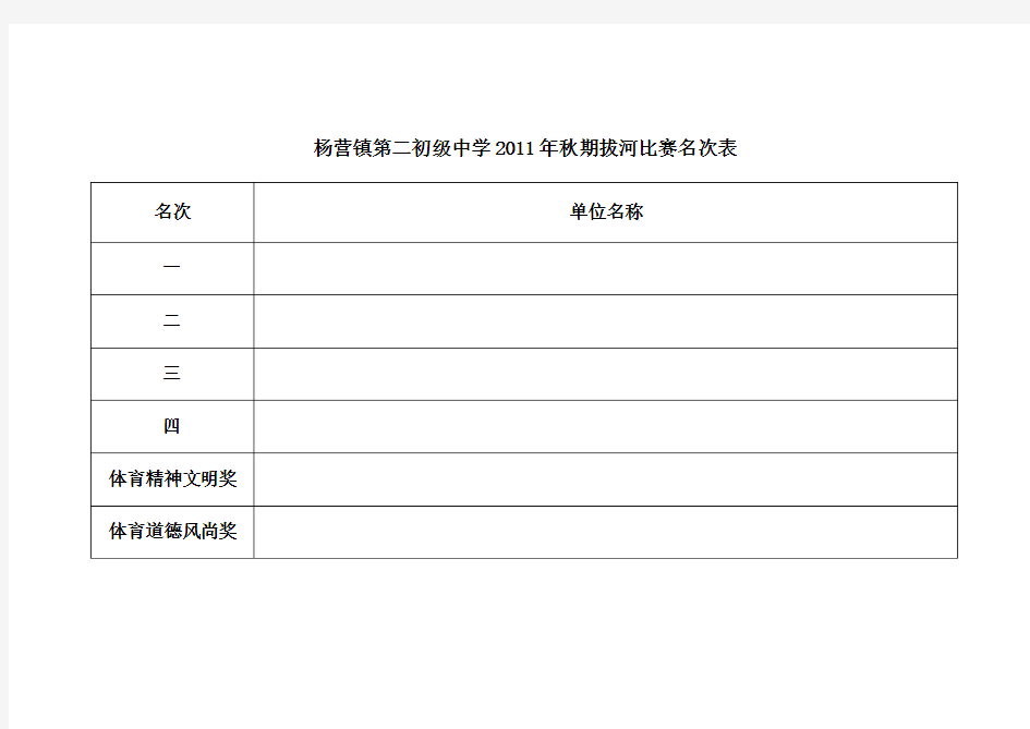 拔河比赛名次表