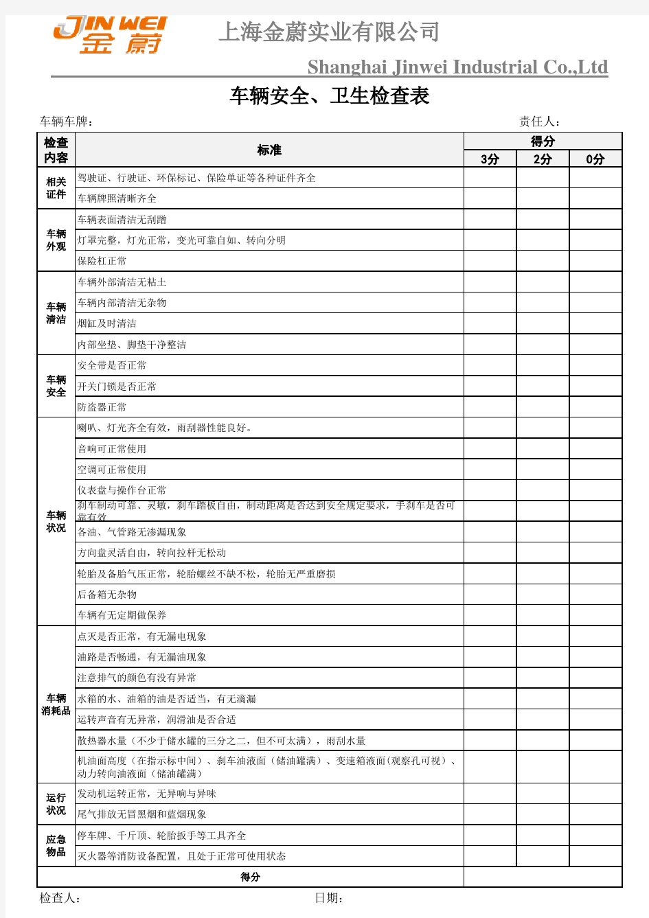 车辆安全、卫生检查表