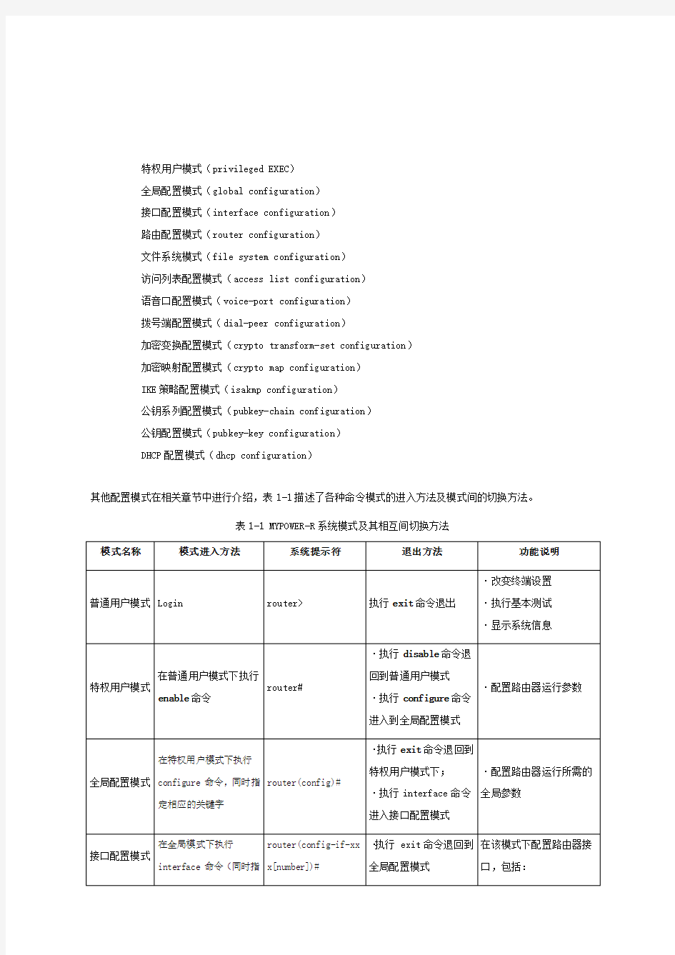 迈普路由器配置手册