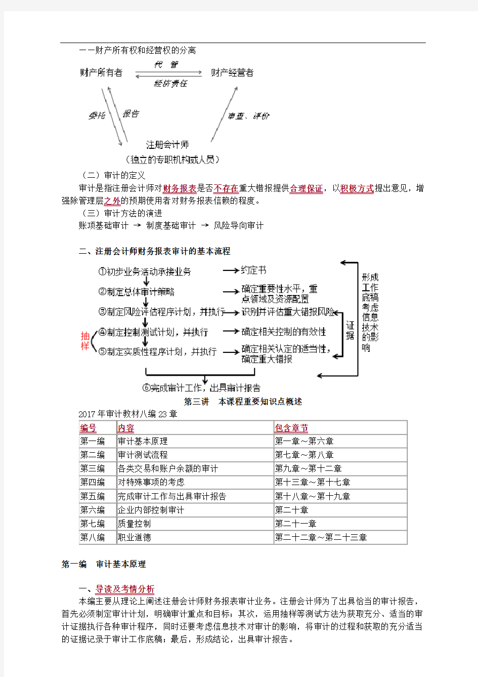 2018-注会-审计预习课件讲义