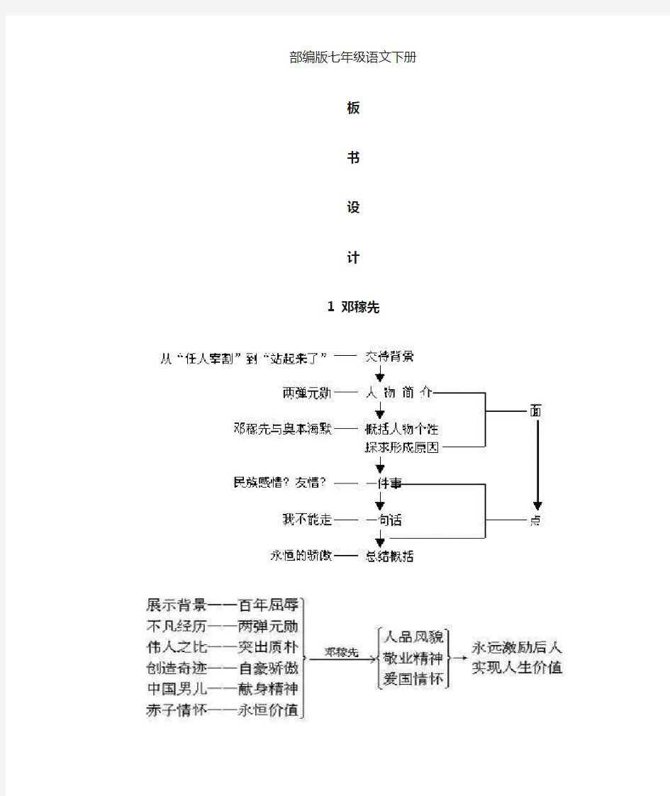 初中语文七年级下册全册板书设计