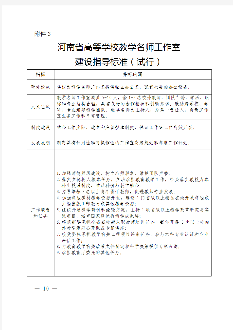 河南省高等学校教学名师工作室建设指导标准(试行)