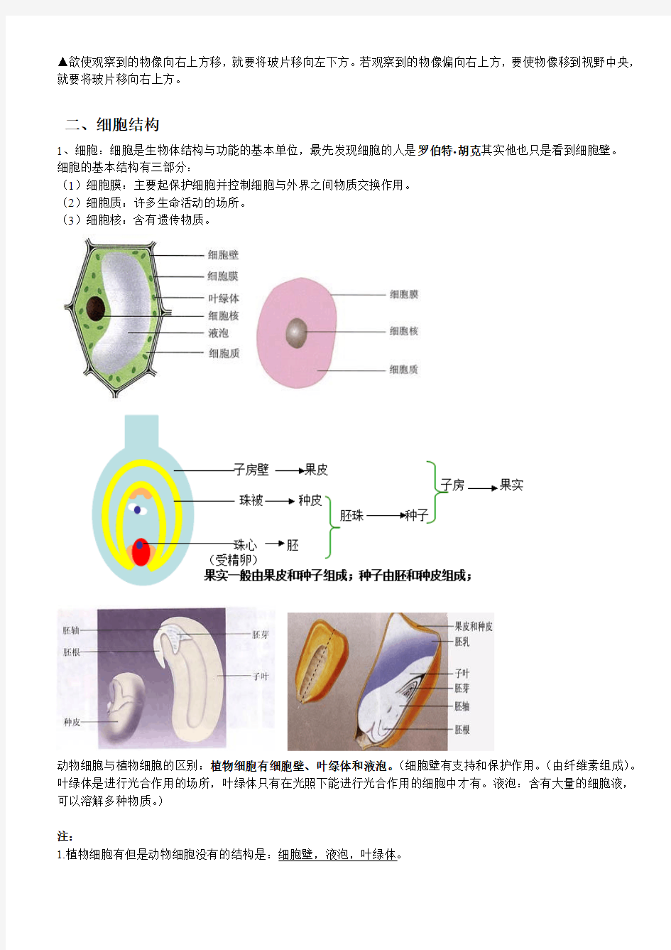 浙教版初中生物知识点总复习中考专用超全