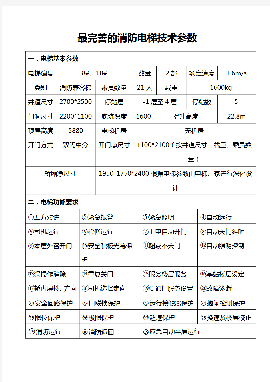 最完善的消防电梯兼客梯技术参数