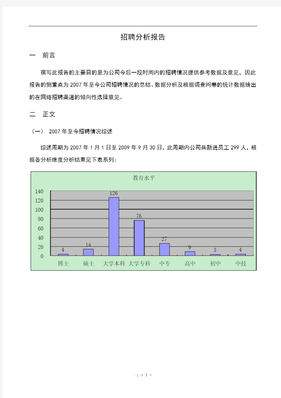 招聘情况分析报告