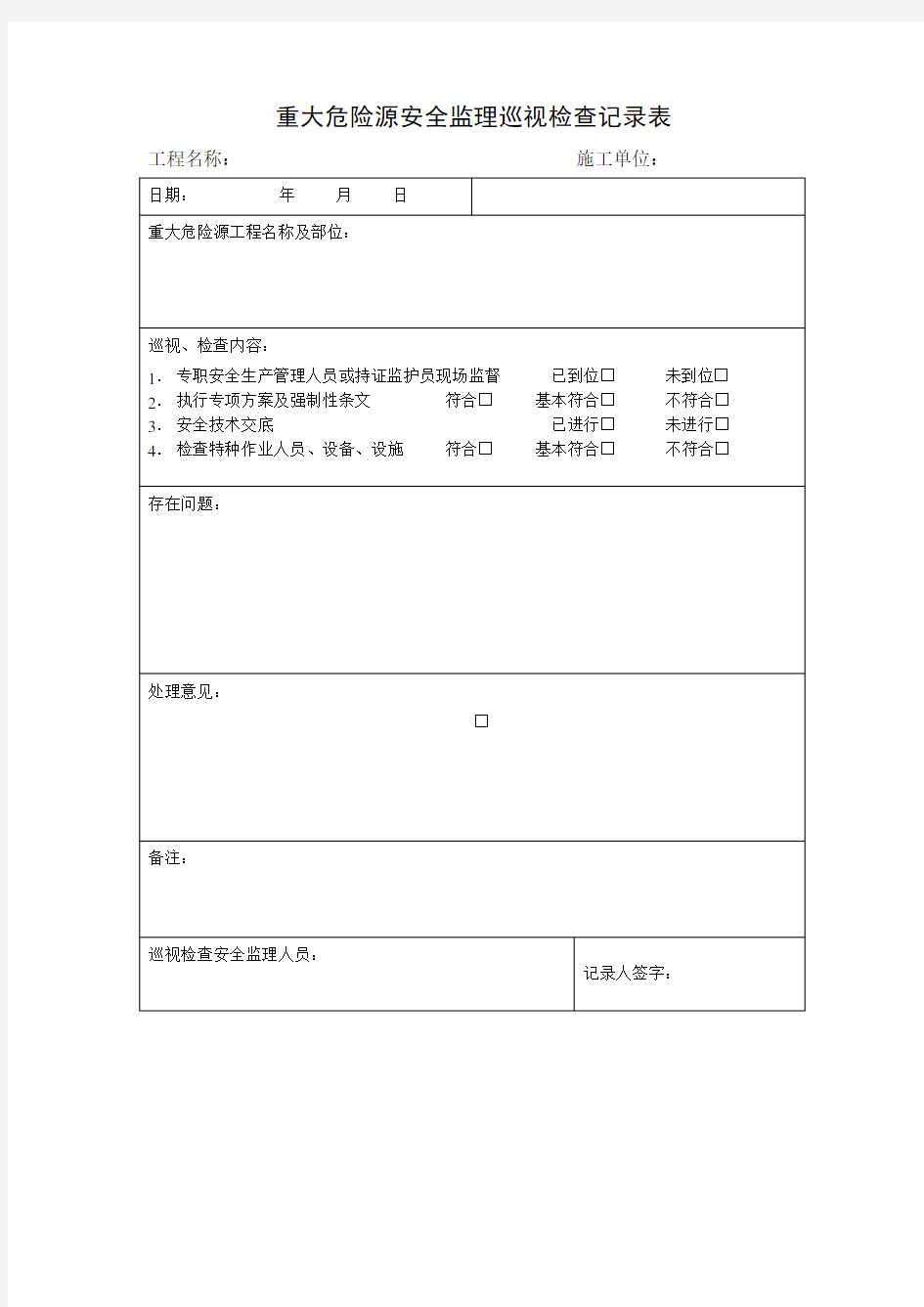 重大危险源安全监理巡视检查记录表