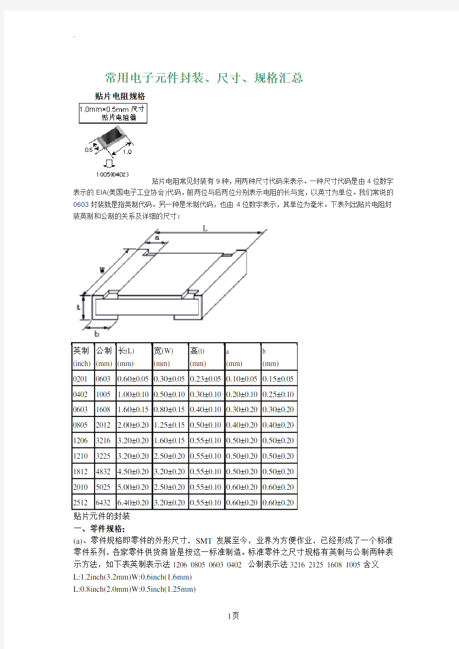 常用电子元件封装、尺寸、规格汇总