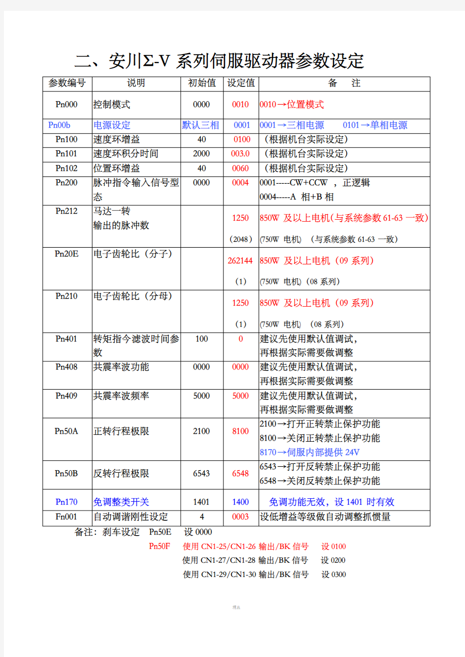 安川伺服参数设定说明