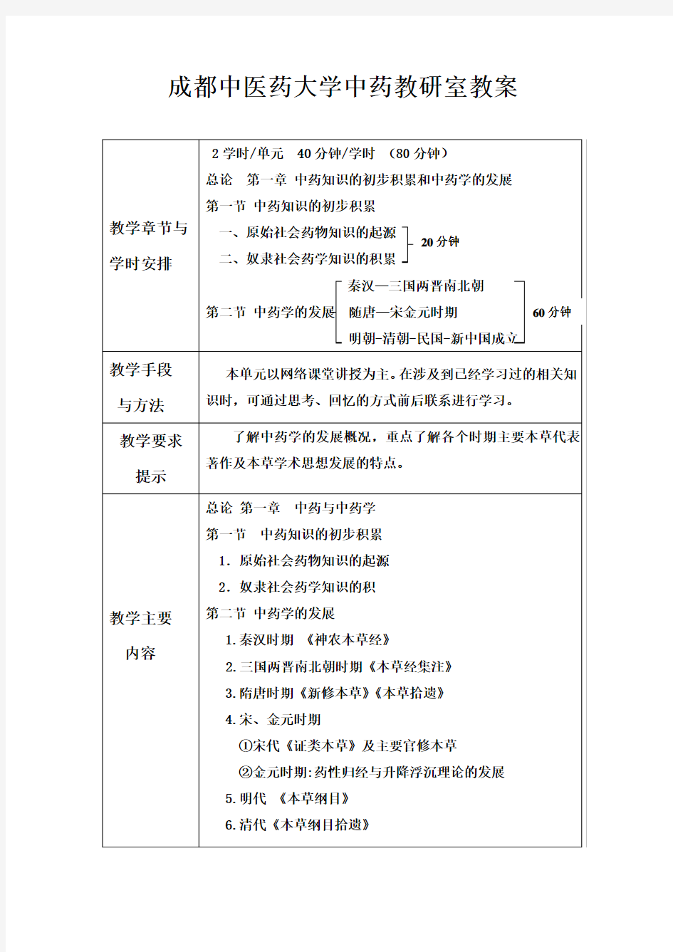 总论-成都中医药大学精品课程