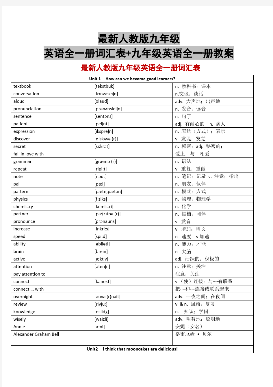 最新人教版九年级英语全一册词汇表+九年级英语全一册教案