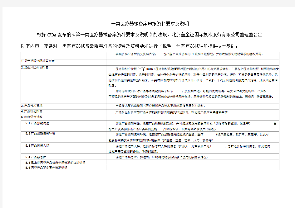 一类医疗器械备案申报资料要求及说明