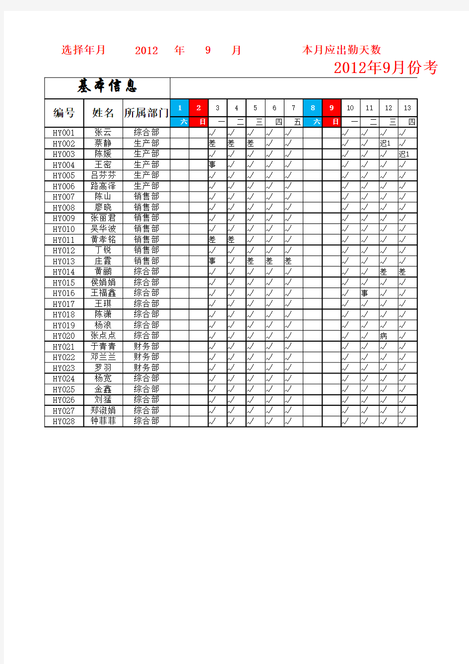 [Excel表格]员工考勤统计表