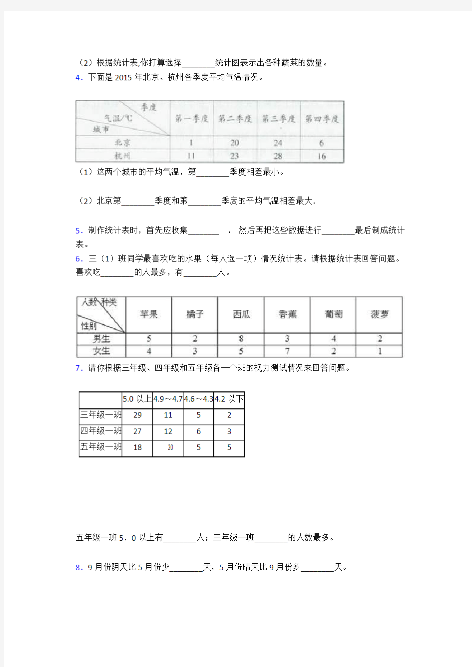 小学数学第三单元《复式统计表》 单元测试题(答案解析)