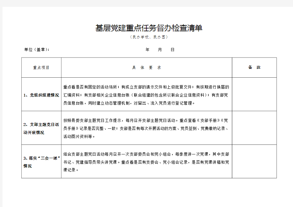 基层党建重点任务督办检查清单