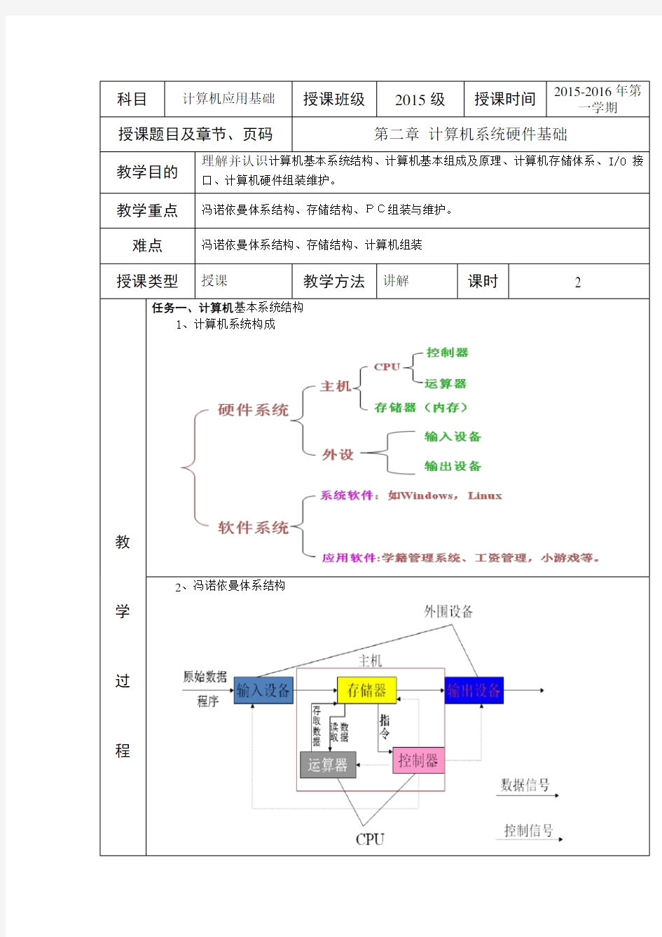 计算机基础第二讲教案