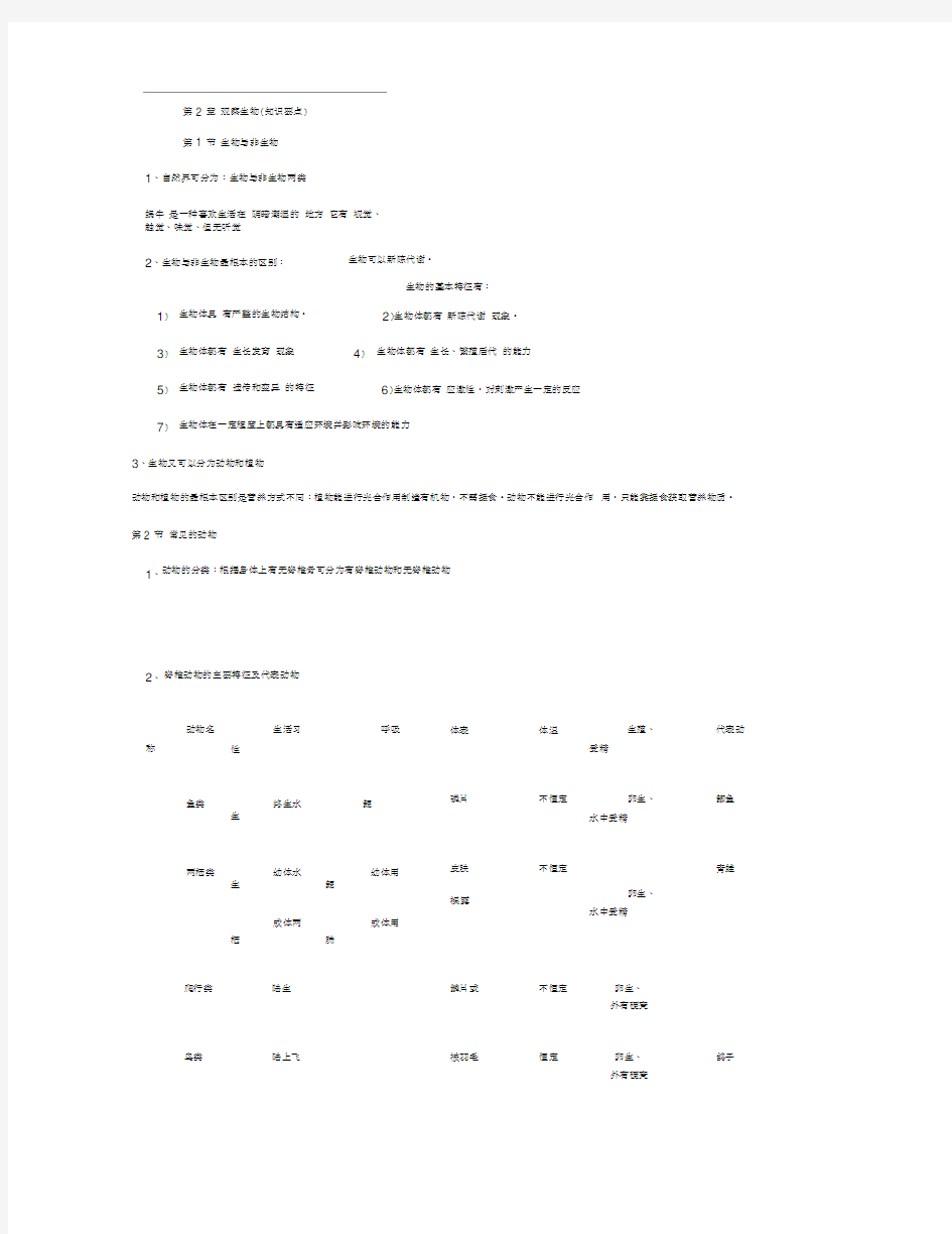 第二章观察生物知识要点.