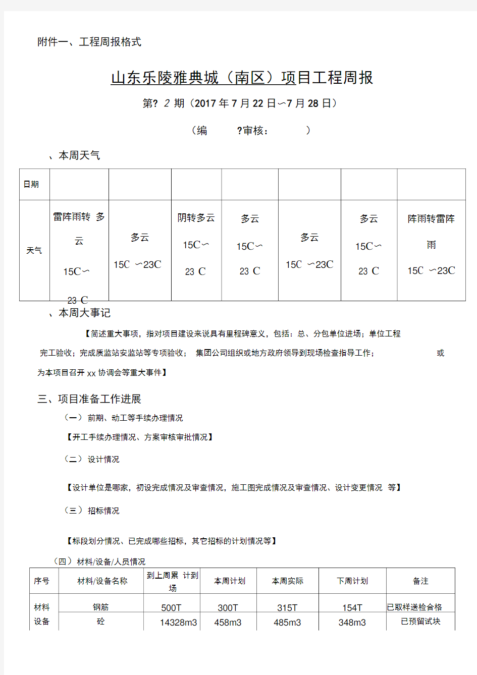 工程周报格式