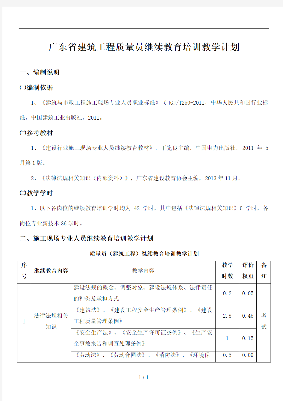 质量员(土建)继续教育培训计划、大纲、习题集