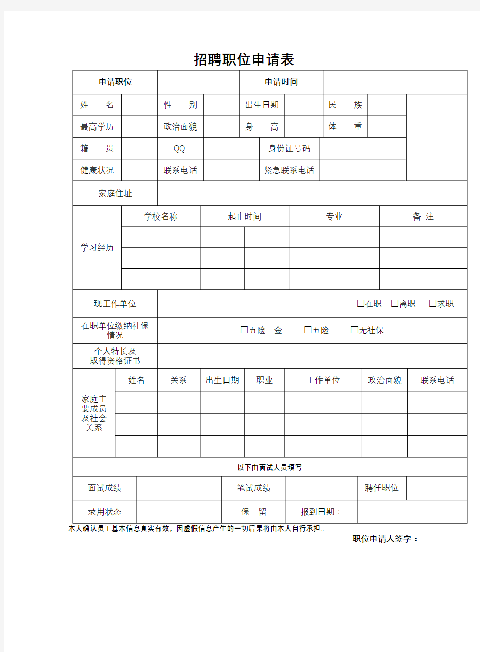 招聘职位申请表【模板】