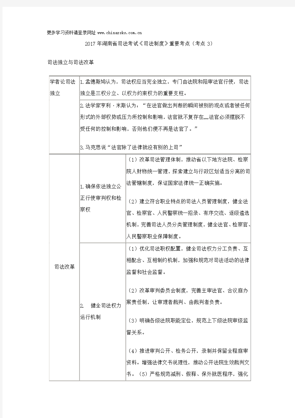 2017年湖南省司法考试《司法制度》重要考点(考点3)