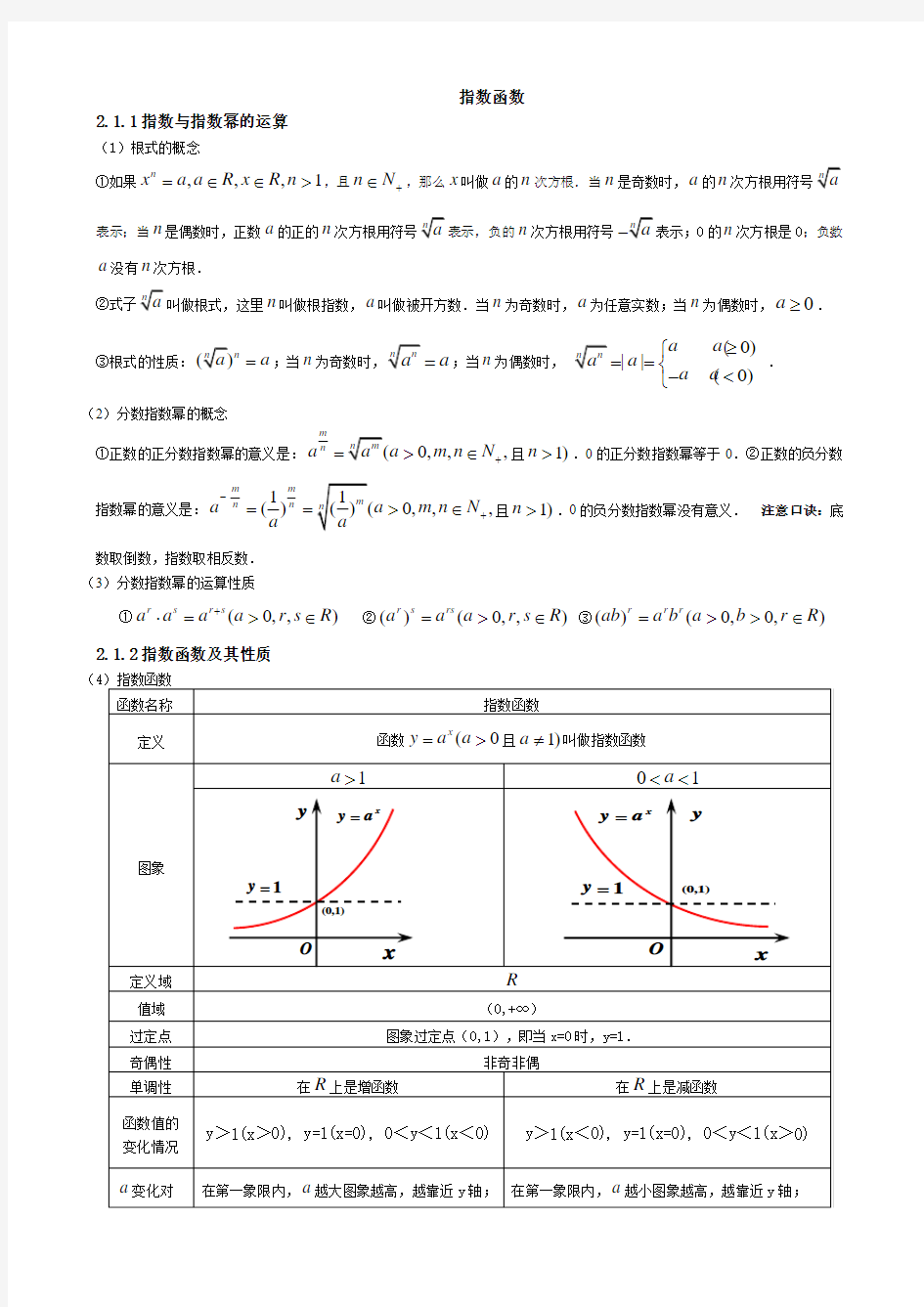 精选高一数学指数函数知识点及练习题(含答案)