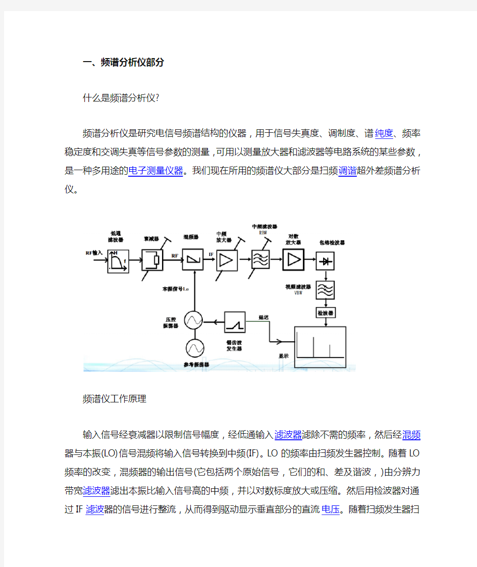 射频基础知识点