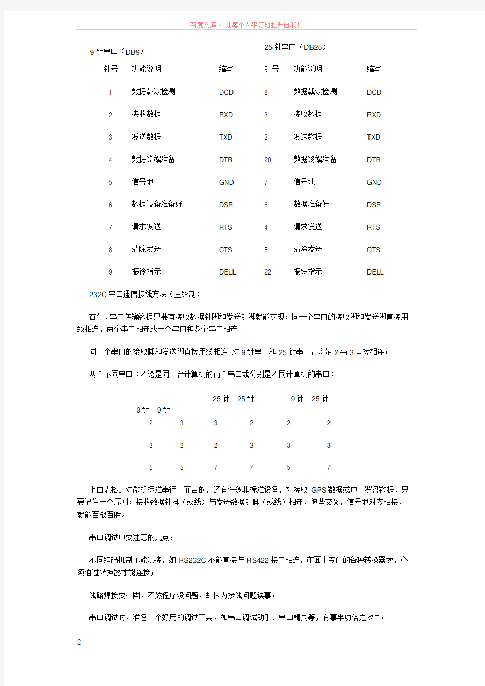 9针串口引脚定义25针串口引脚定义