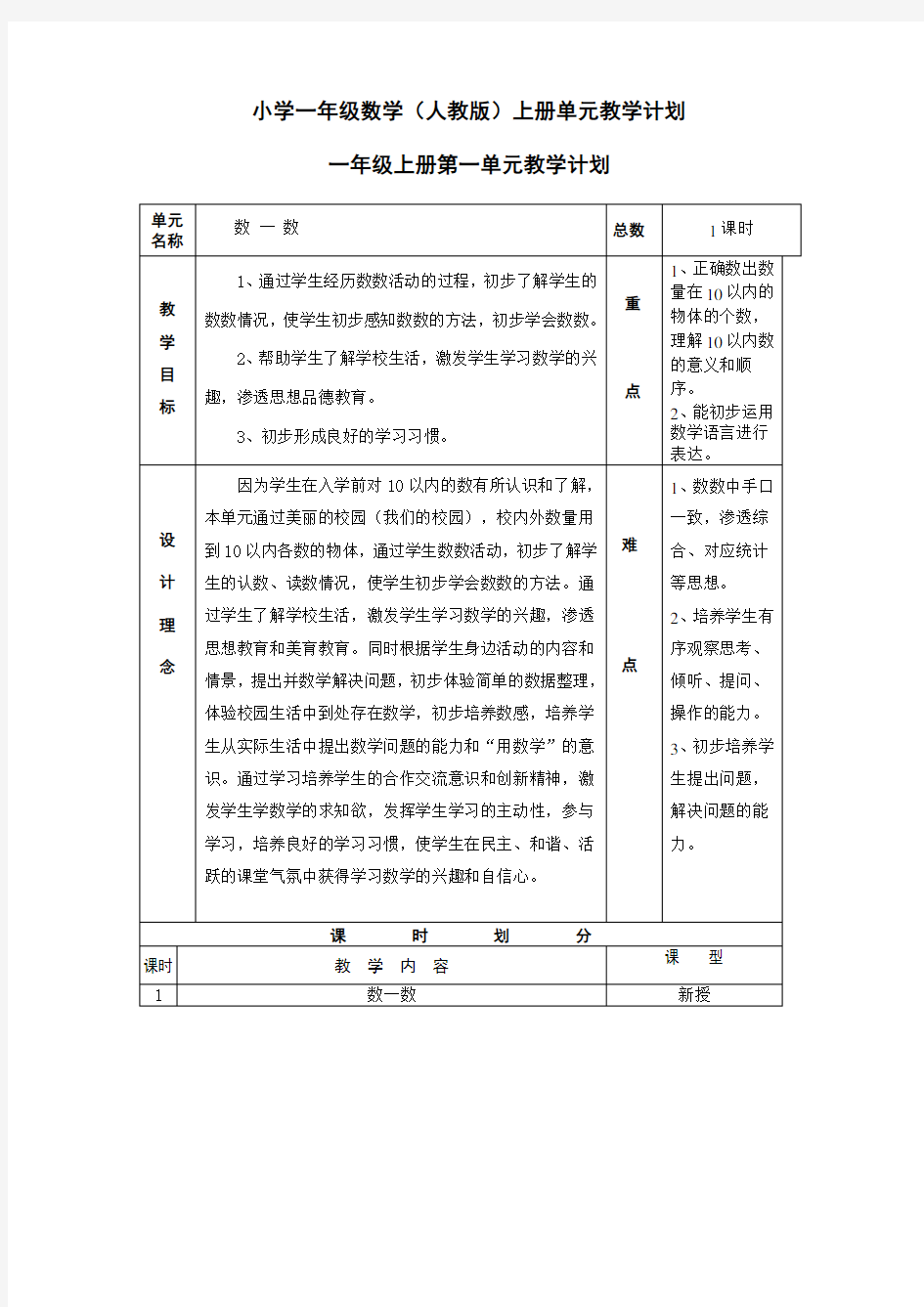 小学一年级数学(人教版)上册单元教学计划