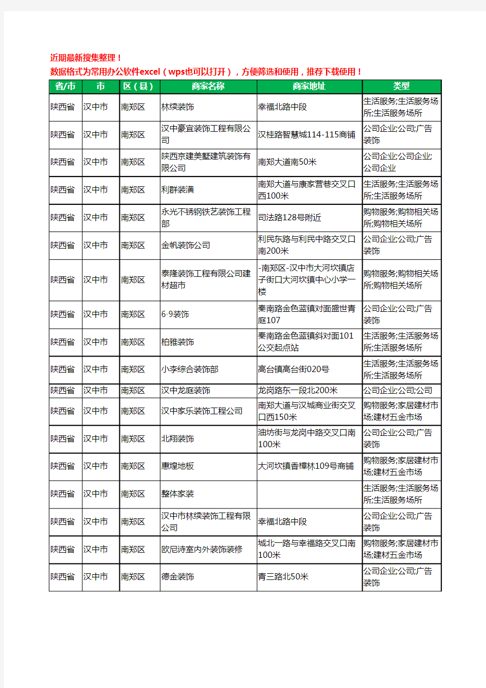 2020新版陕西省汉中市南郑区装修公司工商企业公司商家名录名单黄页联系方式电话大全55家