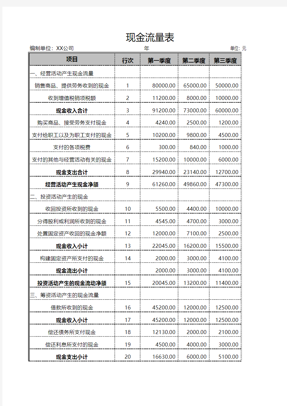 现金流量表excel表格模板