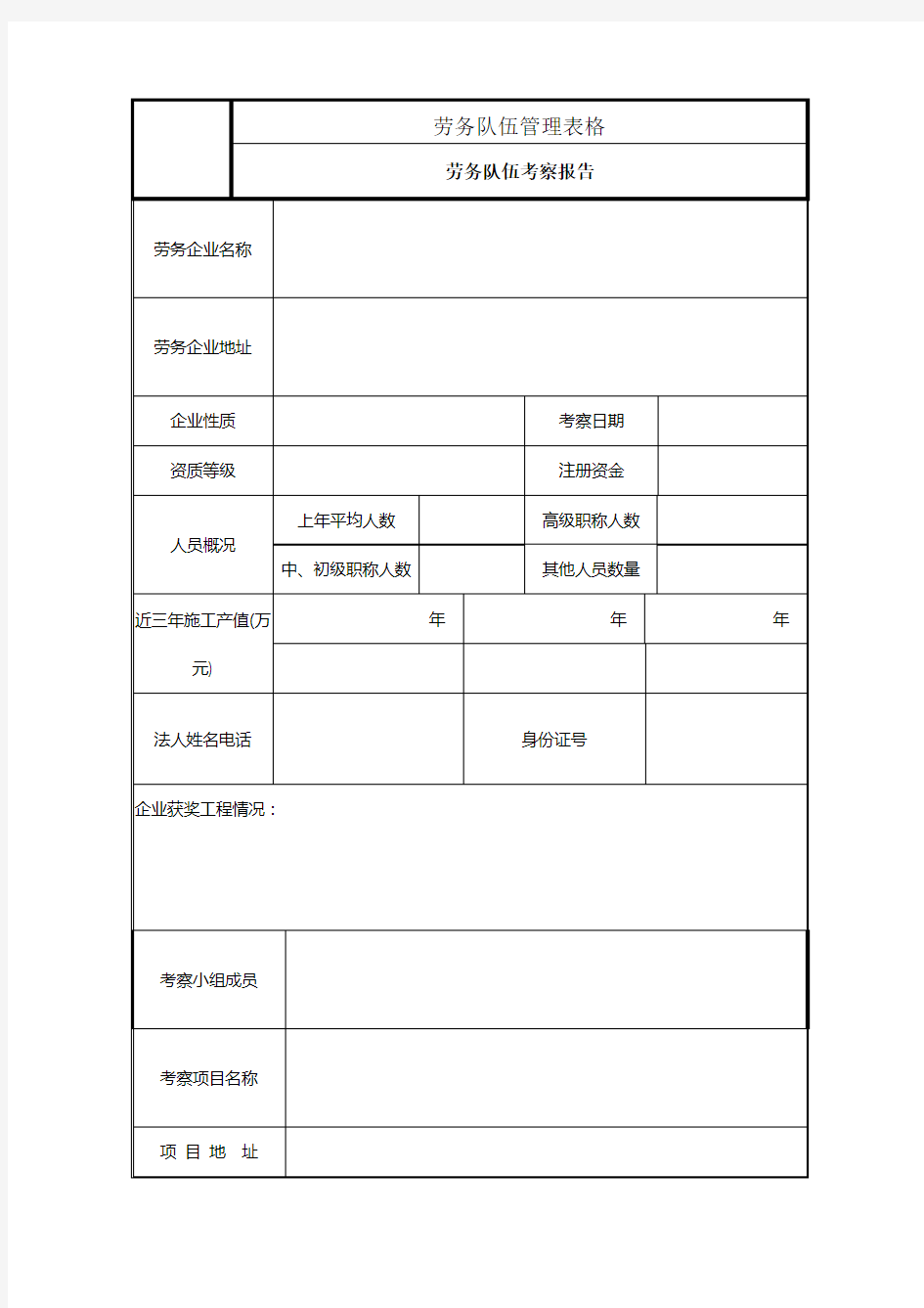 劳务队伍考察报告01