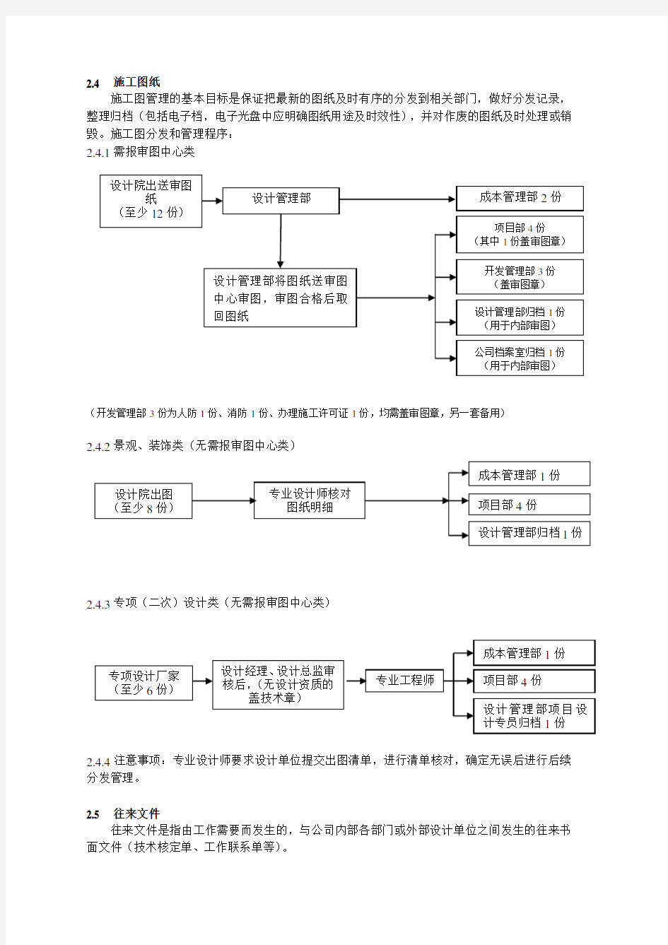 设计档案资料管理制度