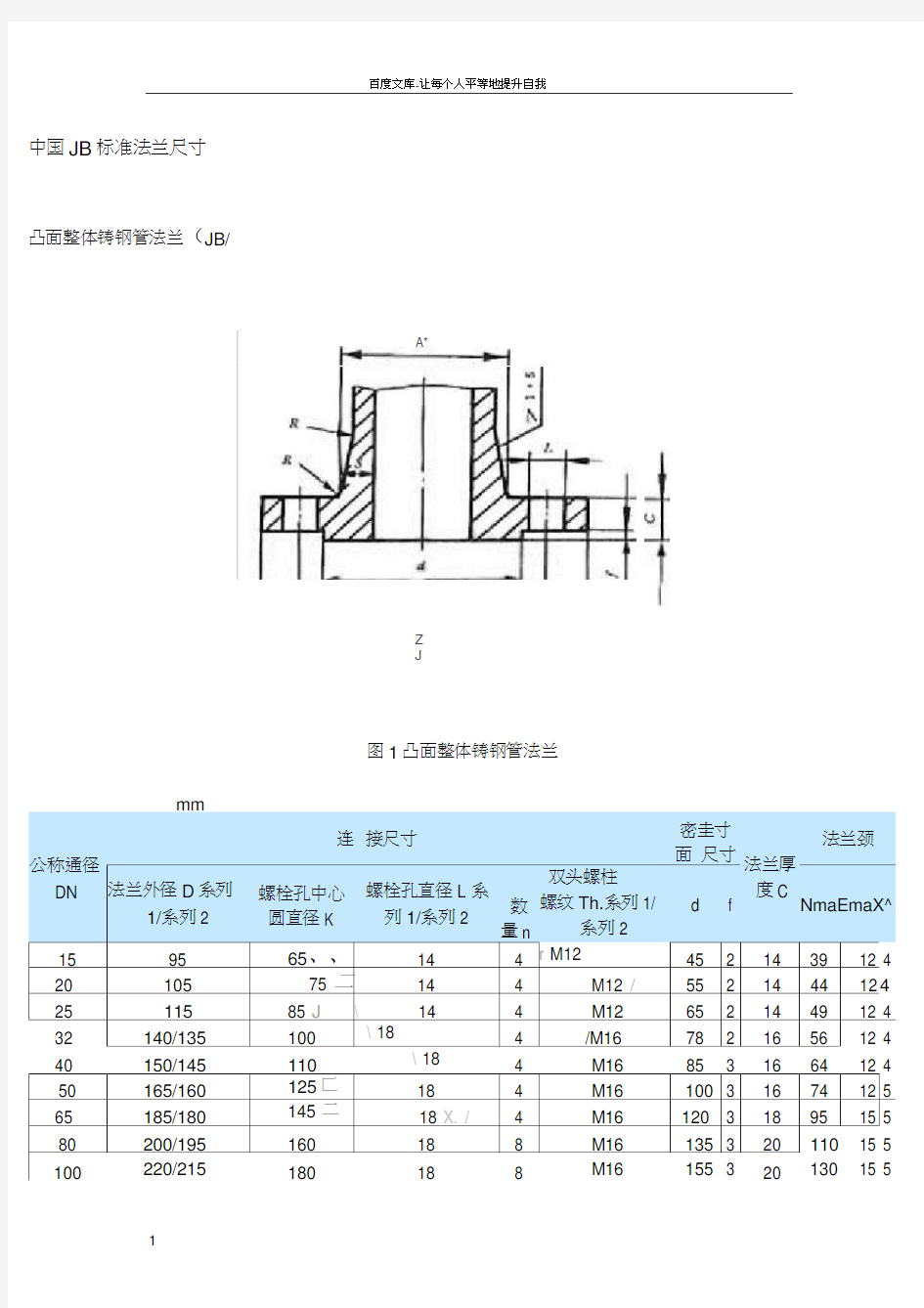 国标法兰标准尺寸