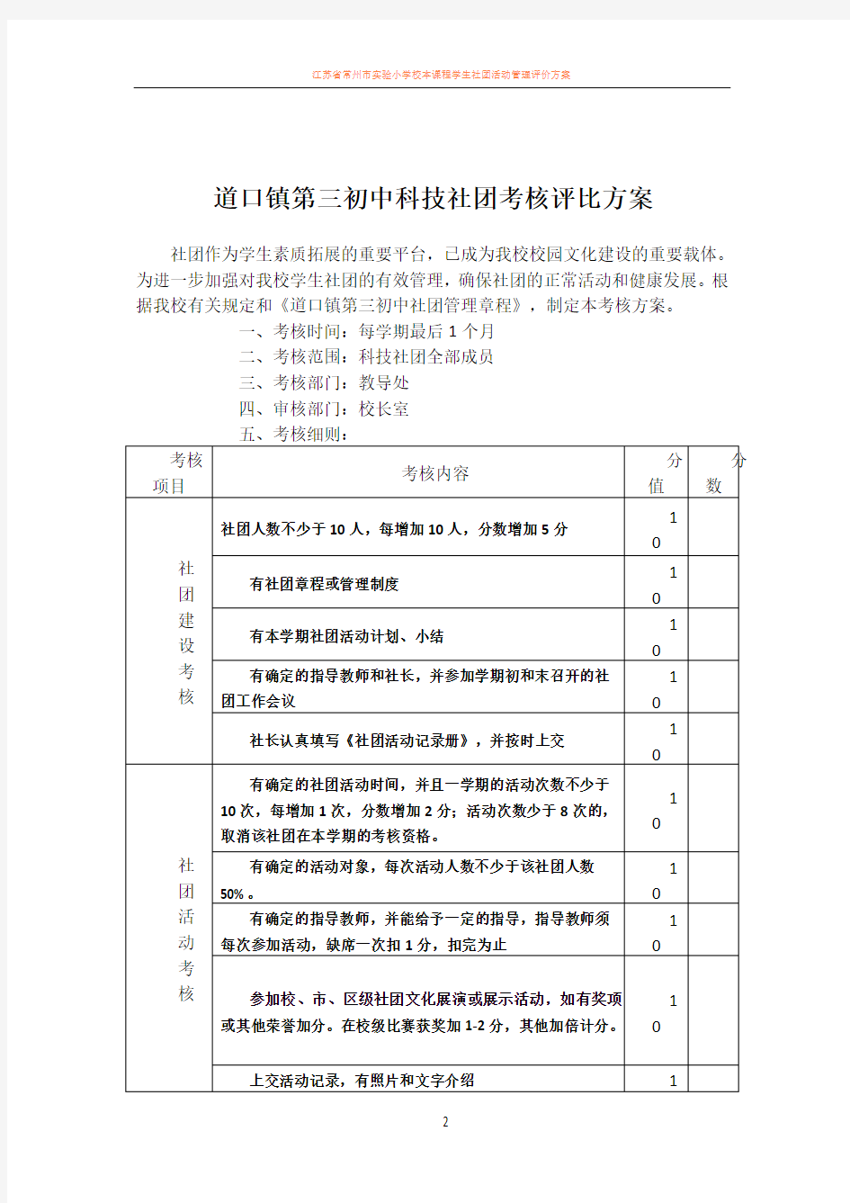 学生社团考核方案