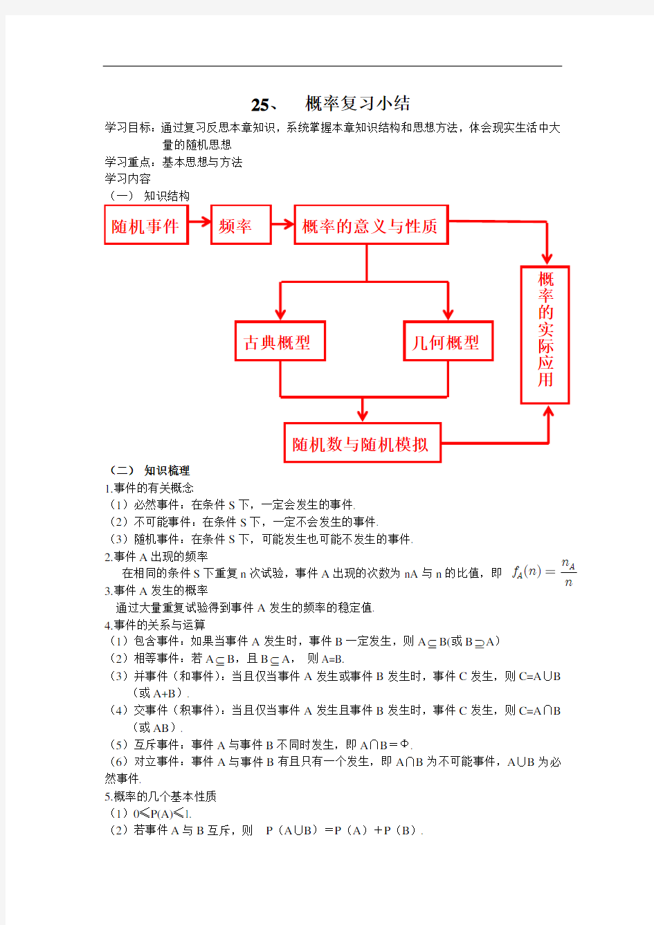 人教版七年级下册数学25概率(复习小结)