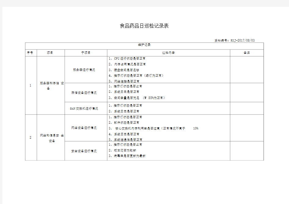 日常巡检记录表