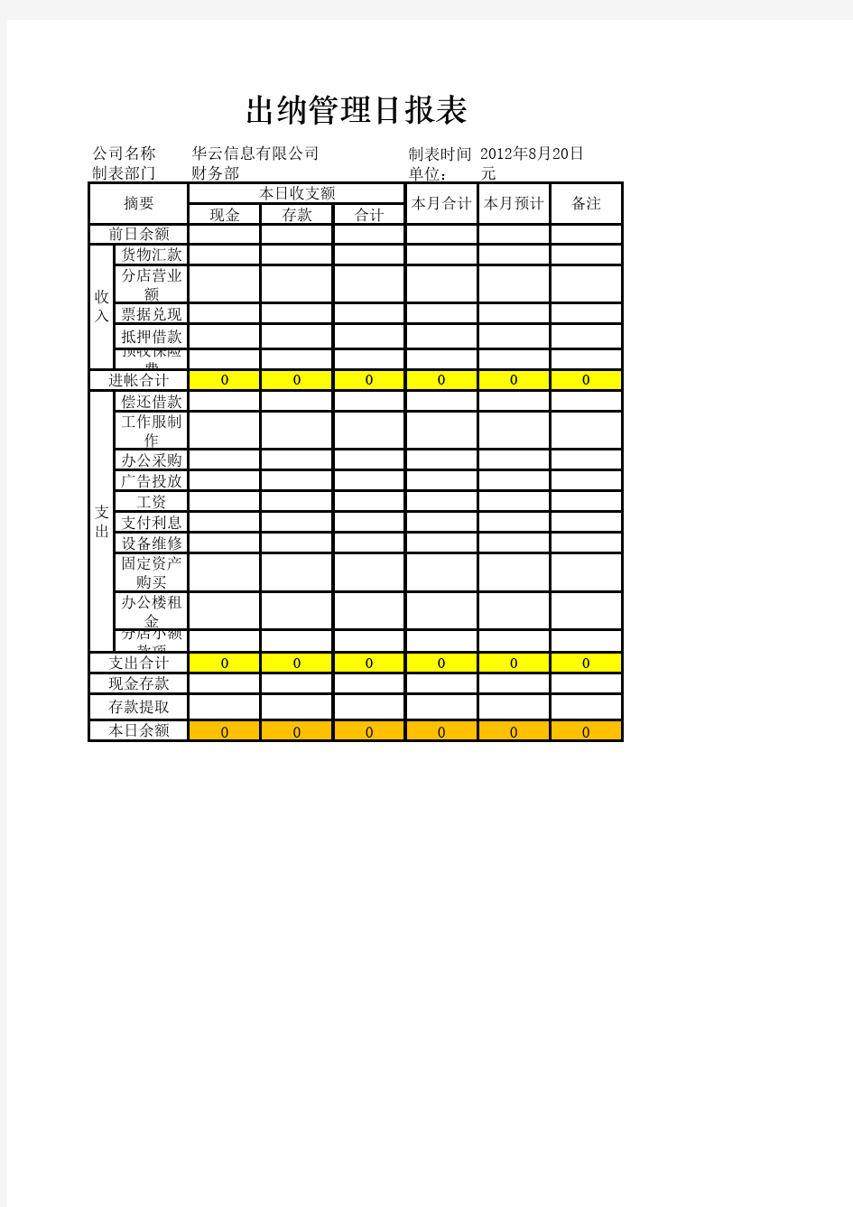 出纳管理日报表Excel表格模板